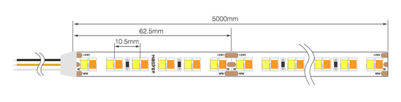 CCT (2835) LED borði