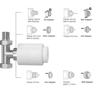 Sonoff Zigbee ofnastillir